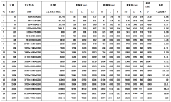 6號(hào)巴歇爾槽